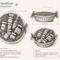 Puntzelhof - Delikatessen Geschenkkorb Größe M